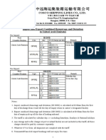 DD Tariff in United Arab Emirates 202106