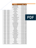 Terminated Agents Data Sep 19