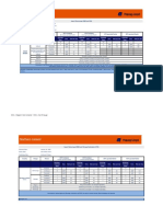 United Kingdom Demurrage Detention Import