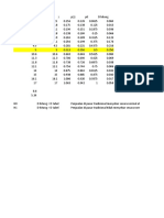 Worksheet Normalitas K-S