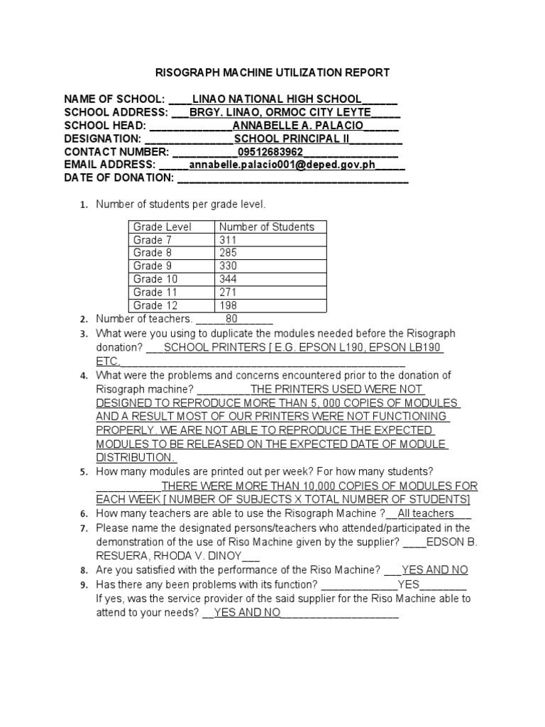 Risograph Utilization at Lanao High School | PDF | Teachers | Communication