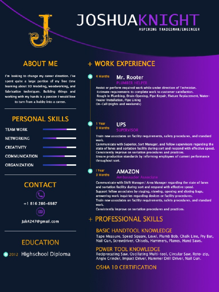 Cover Letter Template | PDF