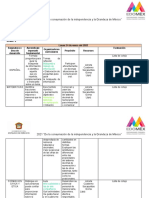 4to Semana Del 24 Al 28