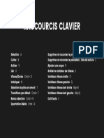 Raccourcis Clavier