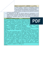 Pobreza y Desigualdad en América Latina