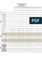 Subject Distribution For EVen Term 2022-23