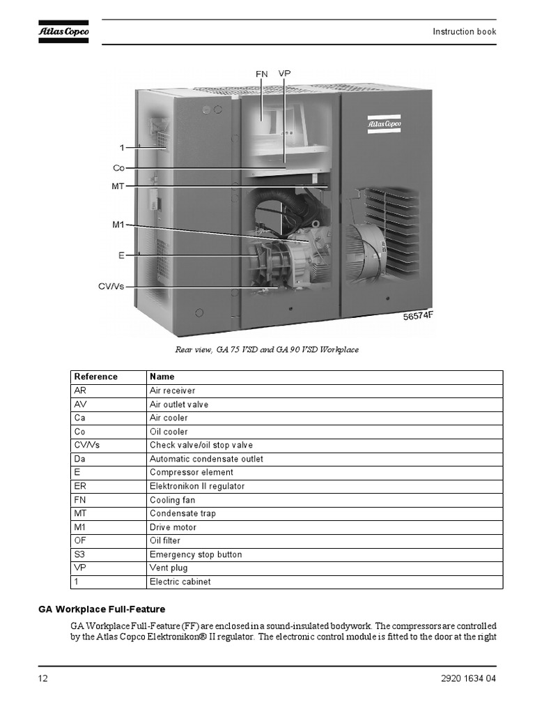 Pages From 432912277-Manual-Air-Compresor-Atlas Copco-GA75-2-3 | PDF ...