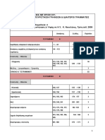 Programmatismos Daktylografia A Tech PR