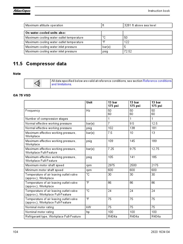 Pages From 432912277-Manual-Air-Compresor-Atlas Copco-GA75-2-24 | PDF ...