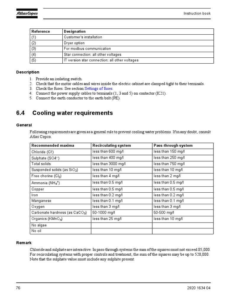 Pages From 432912277-Manual-Air-Compresor-Atlas Copco-GA75-2-16 | PDF ...