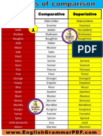 Degree of Comparison List 1