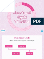 t2 S 245 Menstrual Cycle Timeline Powerpoint Ver 5