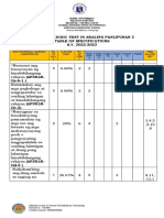 2nd PT Araling Panlipunan