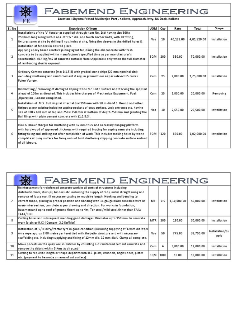 Qut Hi Tech NSD PDF Concrete Welding