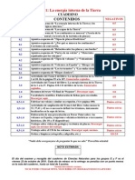 Plantilla Puntuación Cuaderno