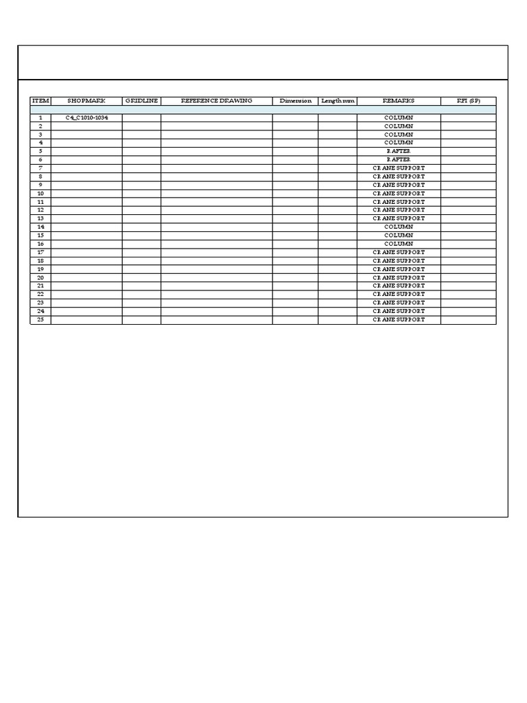 Inspection Checklist - RFI 1590 | PDF