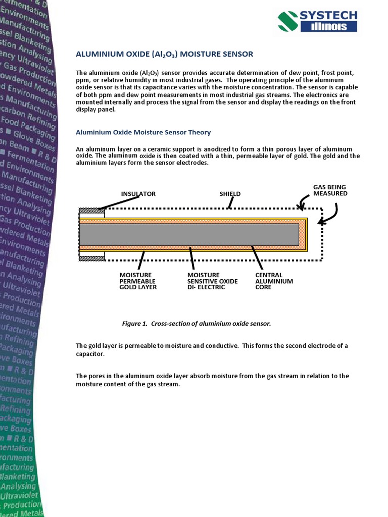Aluminium Oxide (Al O) Moisture Sensor | PDF | Aluminium Oxide | Aluminium