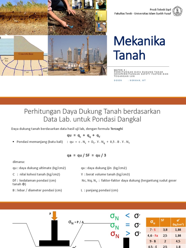 Daya Dukung Tanah Memperhitungkan Safety Factor & Tegangan Ijin | PDF