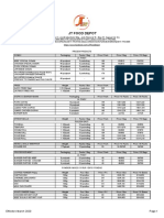 JT Pricelist 2019