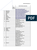 Daftar Akun Sekolah Dan PTK