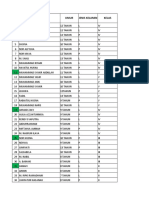 Laporan Input SRQ SDQ PKM SUNGAI BULUH FEB