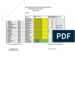 Lap Keswa November 2022 PKM Sungai Buluh