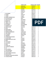 Verval Kandidat Angkatan I 2023 BPMP Provinsi Kalimantan Barat 200220230727