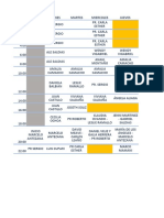 Jornada de Oración Enero 2023