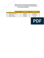 Hasil Seleksi Mahasiswa Baru UMY 2023/2024