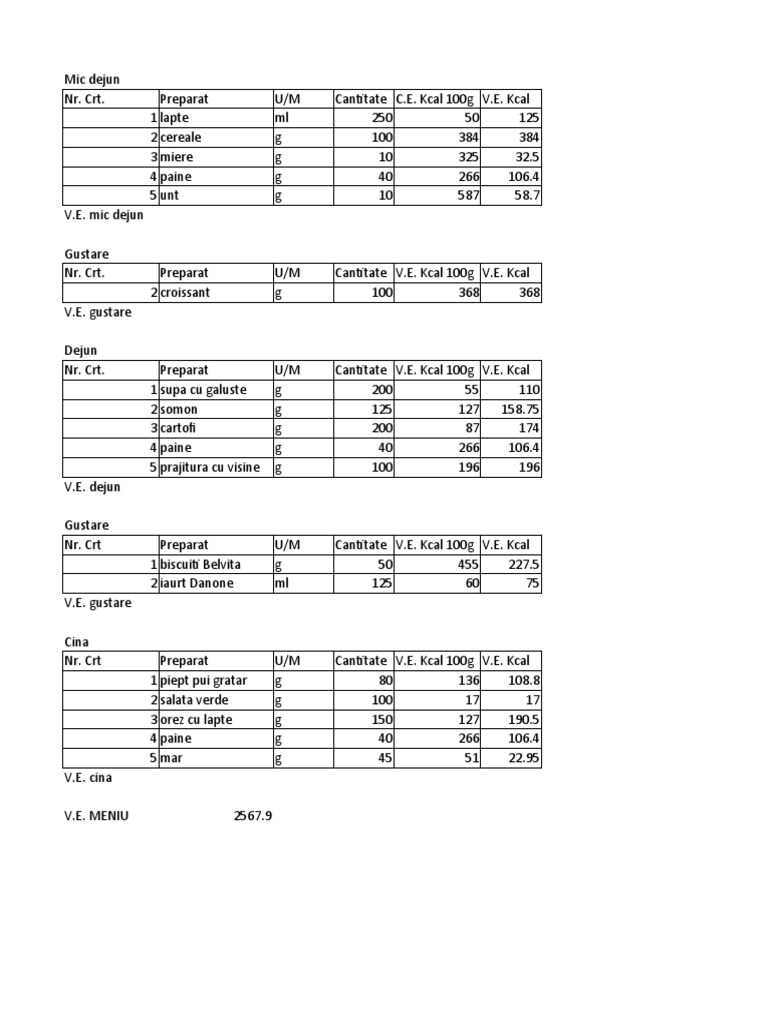 Microsoft Office Excel Worksheet Nou | PDF