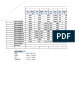 Shift Matrix Revised