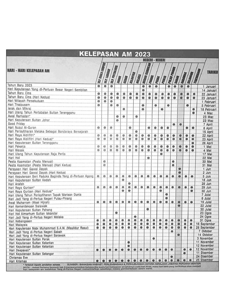 ALMANAC CALENDAR 2023 PDF visual data 2