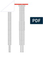 List Coverage Area and Forced Majeure Februari