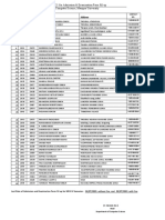 List of MCA IV Students 2021 Admission &exam Form-1