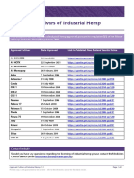 Approved Cultivars of Industrial Hemp Oct21