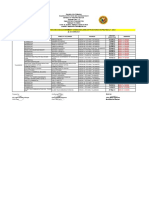 Talaingod FS Residential Houses and Government (JUNE 2021)