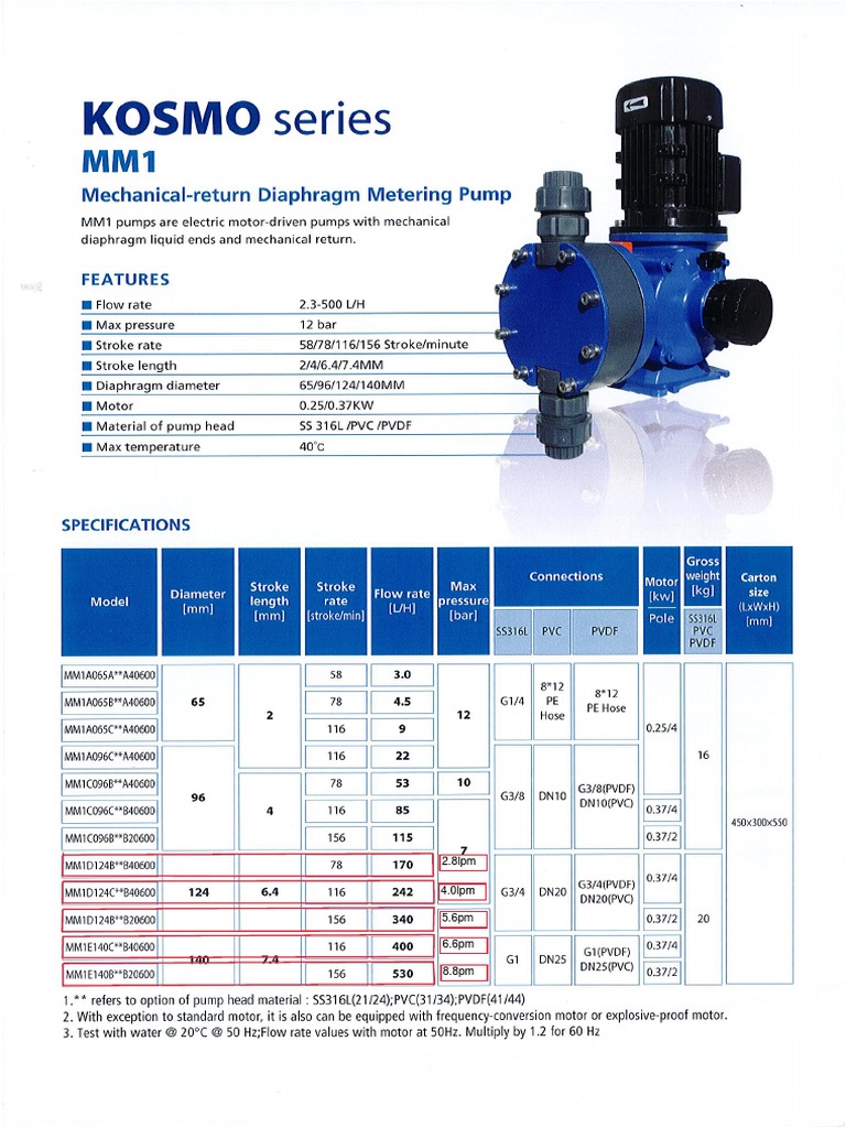 SEKO Kosmo MM1 and MM2 PDF