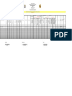 Talaingod Fs Inventory of Establishments With Activities Involving Hazardous Materials