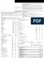 Audited Financial Statements of Bramer Property Fund Dec 2014