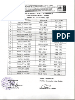 Jadwal Jama'ah Sholat Jumat