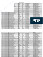 MahaParwana Firms Data Seed 7 QC