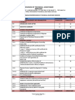 MPN Tech Asst Project Technical Bid Toc