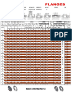 Tabela de Flanges
