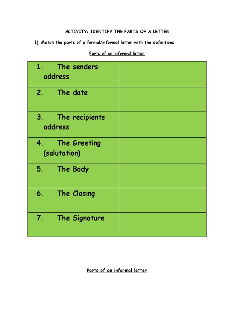 Parts Of A Letter Download Free Pdf Public Services Human