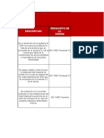 Plan de Mejora Ambiental