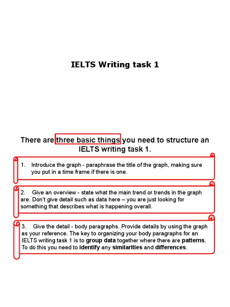 IELTS Line Graph Writing Guide | PDF | Fast Food | Consumption (Economics)