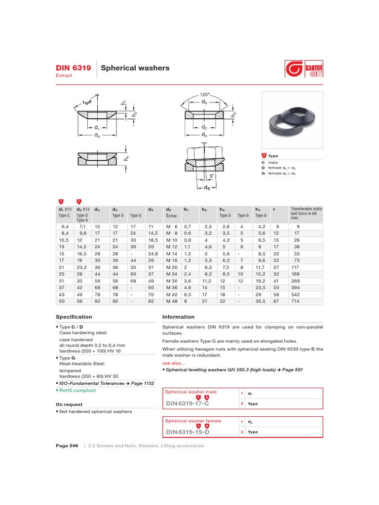 DIN 6319 Spherical Washers Overview | PDF | Washer (Hardware ...