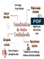 Características Ensino Construtivista