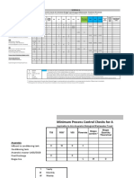 Process Control Checks - Activated Sludge and Anaerobic MINIMUM-V4