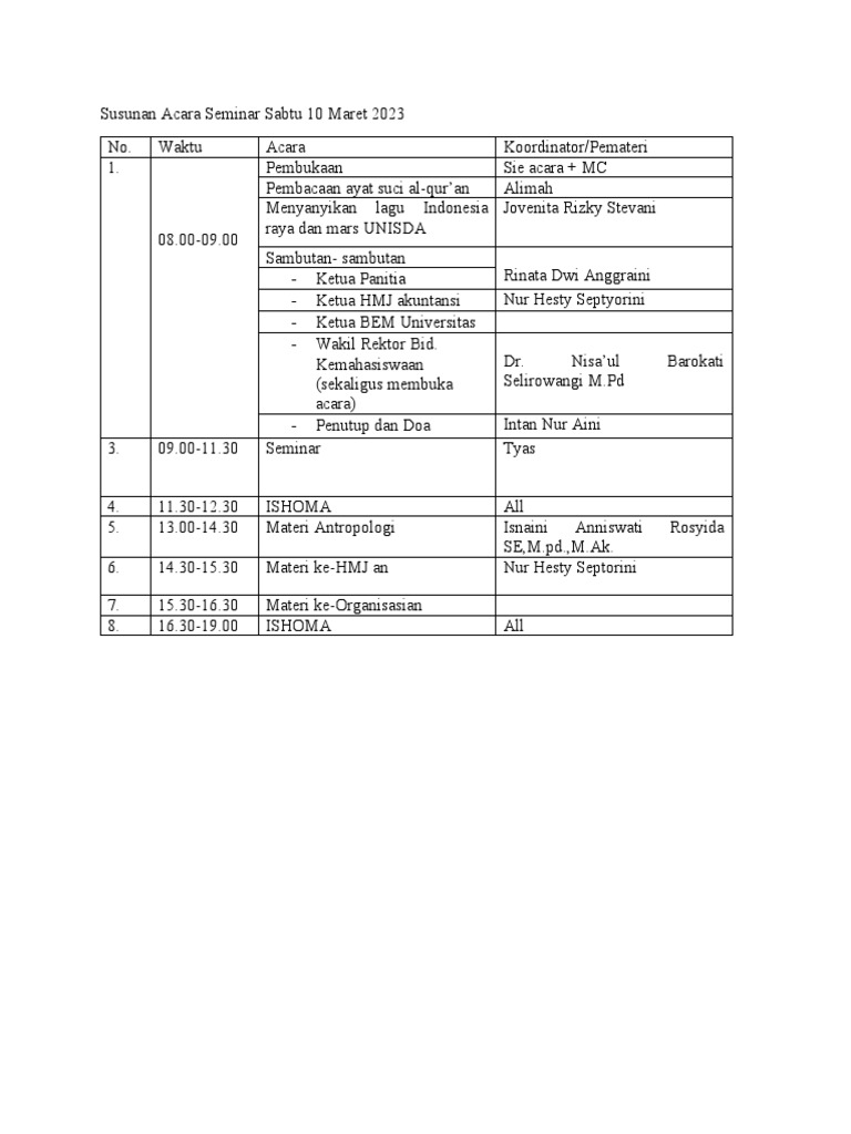 susunan acara seminar | PDF